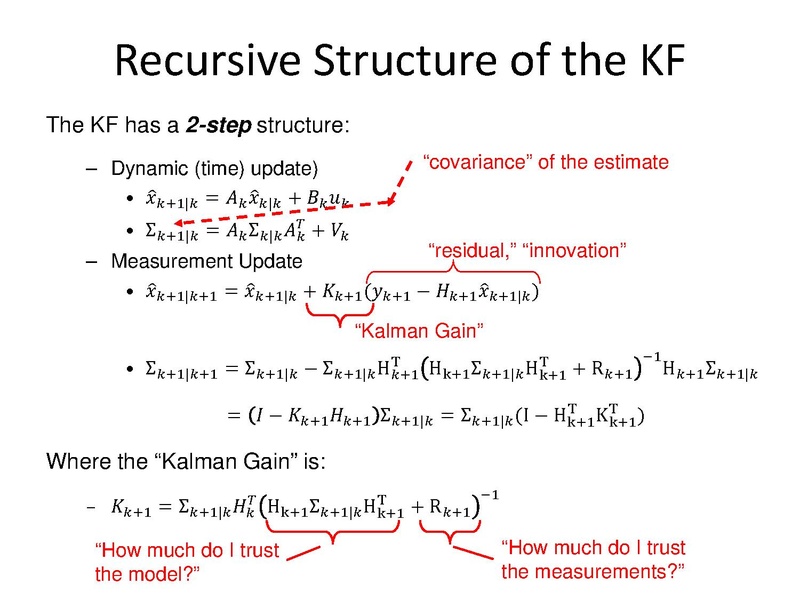 File:KalmanFilter 1.pdf