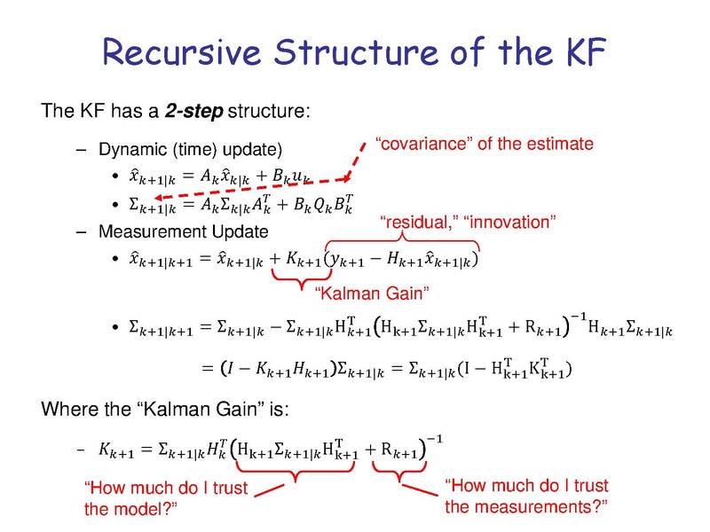 File:KalmanFilter 1.pdf